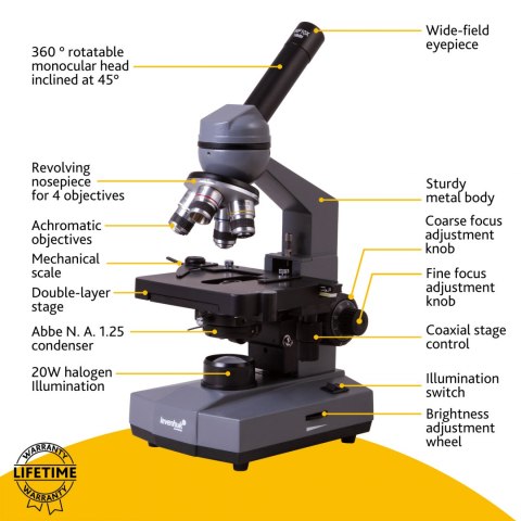 Monokularowy mikroskop biologiczny Levenhuk 320 BASE Monokularowy mikroskop biologiczny Levenhuk 320 BASE