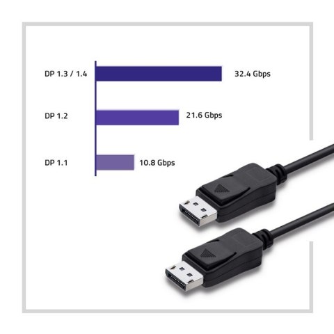 Qoltec DisplayPort v1.2 męski | DisplayPort v1.2 męski | 5K | 2m Qoltec DisplayPort v1.2 męski | DisplayPort v1.2 męski | 5K | 2m