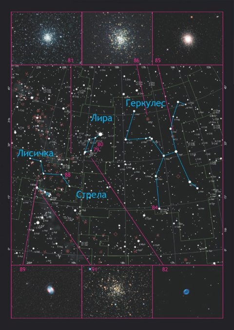 (RU) Przewodnik astronoma „Zobacz wszystko!"