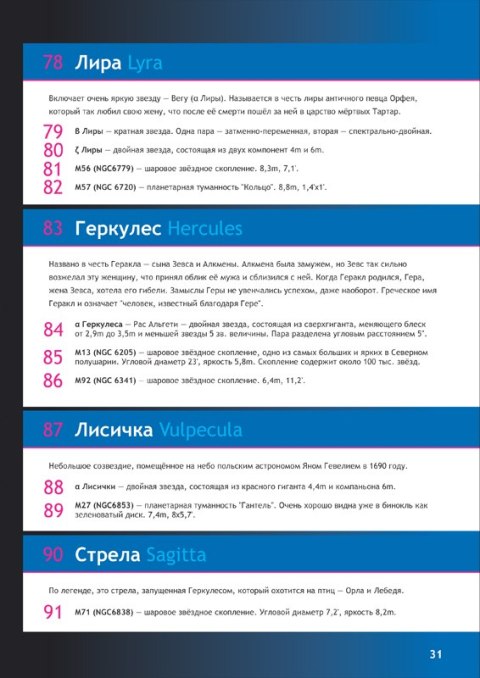 (RU) Przewodnik astronoma „Zobacz wszystko!"