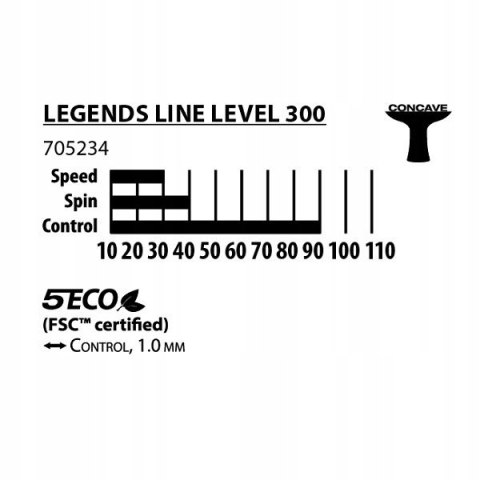 Rakietka do Tenisa Stołowego DONIC Legends 300 Rakietka do Tenisa Stołowego DONIC Legends 300