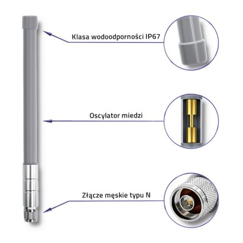 Qoltec Antena LoRa | 3 dBi | Zewnętrzna Qoltec Antena LoRa | 3 dBi | Zewnętrzna