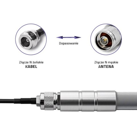 Qoltec Kabel koncentryczny RG58 | N Żeński | RP-SMA Męski | 1m Qoltec Kabel koncentryczny RG58 | N Żeński | RP-SMA Męski | 1m