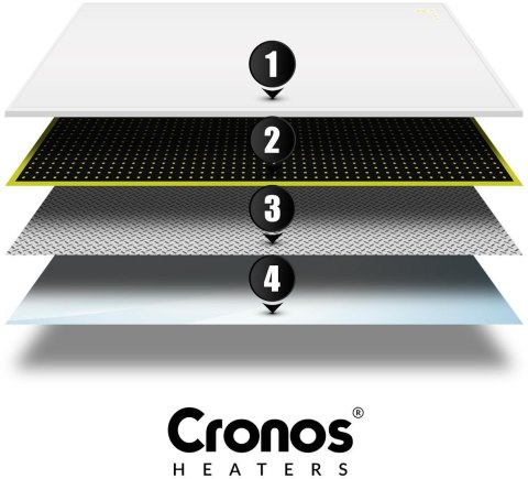 Panel grzewczy IR CRONOS Synthelith PRO CRP-980TWP WHITE TUYA