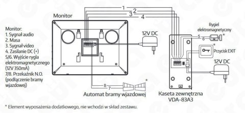 WIDEODOMOFON EURA VDP-90A3 DELTA + czarny monitor