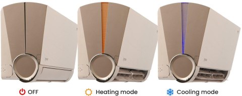 Klimatyzator pokojowy Rotenso Versu Gold z WiFi VG35Xi R14 (jednostka wewnętrzna) Klimatyzator pokojowy Rotenso Versu Gold z WiFi VG35Xi R14 (jednostka wewnętrzna)