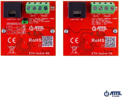 Zestaw konwerterów ETH-2wire-SET ATTE Zestaw konwerterów ETH-2wire-SET ATTE