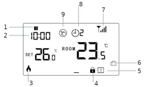 Termostat Volt Polska Comfort WT-20 radiowy + Wi-Fi + zasilacz Termostat Volt Polska Comfort WT-20 radiowy + Wi-Fi + zasilacz