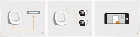 ZESTAW CELL PRO IMOU Kit-WA1001-300/1-B26E-Imou ZESTAW CELL PRO IMOU Kit-WA1001-300/1-B26E-Imou