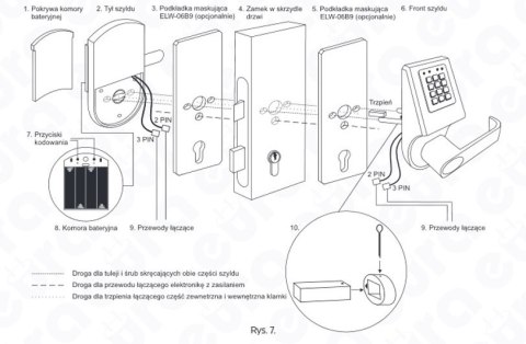 KLAMKA EURA ELH-70B9/SILVER z czytnikiem kart RFID i zamkiem szyfr. srebrny KLAMKA EURA ELH-70B9/SILVER z czytnikiem kart RFID i zamkiem szyfr. srebrny