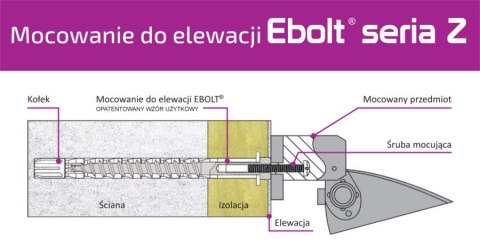 Kołek do mocowania na elewacji Ebolt 12x300 z gwintem M5 Kołek do mocowania na elewacji Ebolt 12x300 z gwintem M5