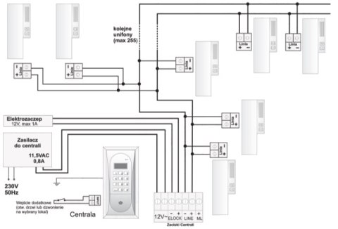 ACO INS-UP UNIFON - 2 przyciski, dodatkowy funkcyjny, magnetyczne odkładanie słuchawki ACO INS-UP UNIFON - 2 przyciski, dodatkowy funkcyjny, magnetyczne odkładanie słuchawki