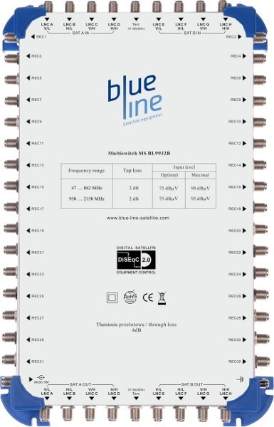 MULTISWITCH BLUE LINE 9/9/32 MULTISWITCH BLUE LINE 9/9/32