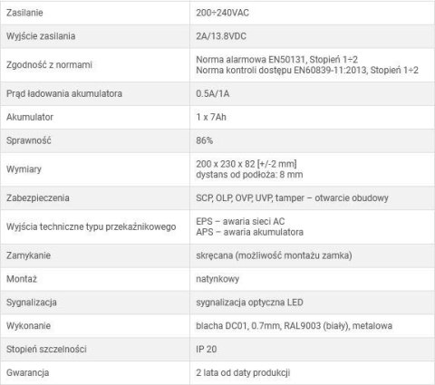 ZASILACZ BUFOROWY IMPULSOWY DO ZABUDOWY GRADE 2 Pulsar HPSG2-12V2A-B ZASILACZ BUFOROWY IMPULSOWY DO ZABUDOWY GRADE 2 Pulsar HPSG2-12V2A-B