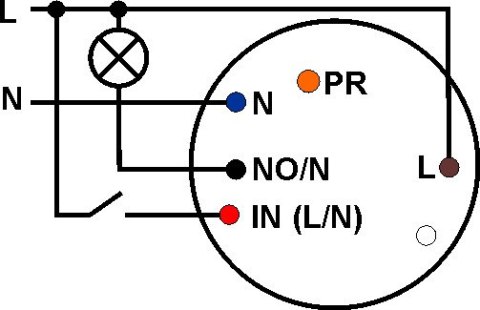 Łącznik systemu Ropam IOE-IQPLC Łącznik systemu Ropam IOE-IQPLC