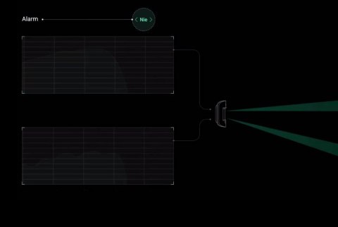 AJAX MotionCam Outdoor (PhOD) (white)