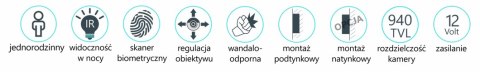Panel bramowy zewnętrzny Vidos S561Z Panel bramowy zewnętrzny Vidos S561Z