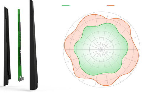Router Tenda AC10 Dualband 2,4GHz/5GHz, AC1200, Gigabit, 1xWAN, 3xLAN Router Tenda AC10 Dualband 2,4GHz/5GHz, AC1200, Gigabit, 1xWAN, 3xLAN