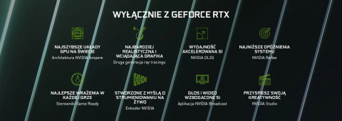 Karta graf. Gigabyte GeF RTX 3060 WINDFORCE OC 12G Karta graf. Gigabyte GeF RTX 3060 WINDFORCE OC 12G