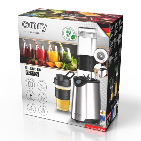 Blender personalny Blender personalny