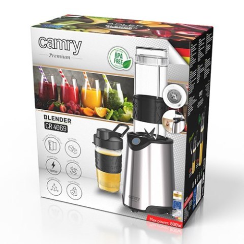 Blender personalny Blender personalny