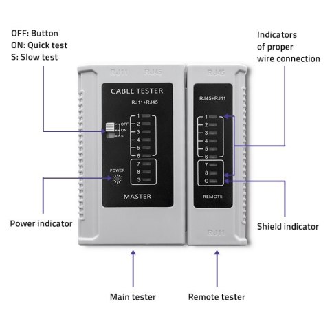 Qoltec Tester sieci kablowych | RJ45 | RJ12 Qoltec Tester sieci kablowych | RJ45 | RJ12