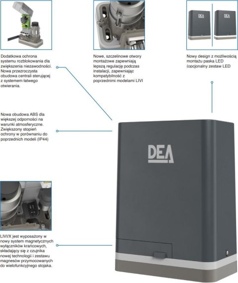 Zestaw DEA KIT LIVI 6X/M do bram przesuwnych do 600kg (fot. obrotowe) Zestaw DEA KIT LIVI 6X/M do bram przesuwnych do 600kg (fot. obrotowe)