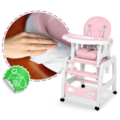 TACKA DO KRZESEŁKA SINCO RICOKIDS - RÓŻOWA
