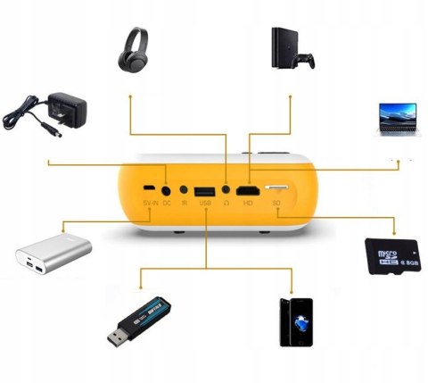 Mini projektor Zenwire A10 LED Full HD 1080p USB 1800lm Mini projektor Zenwire A10 LED Full HD 1080p USB 1800lm