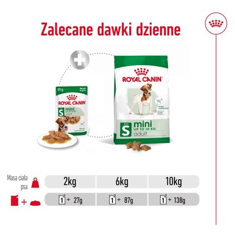 Karma ROYAL CANIN SHN Mini Adult w sosie 12X85G Karma ROYAL CANIN SHN Mini Adult w sosie 12X85G