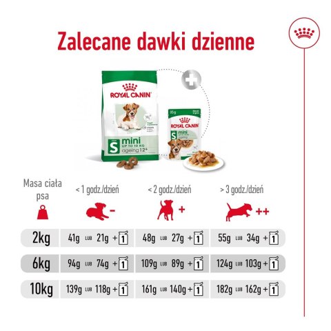 Karma Royal Canin SHN Mini Ageing (3,50 kg ) Karma Royal Canin SHN Mini Ageing (3,50 kg )
