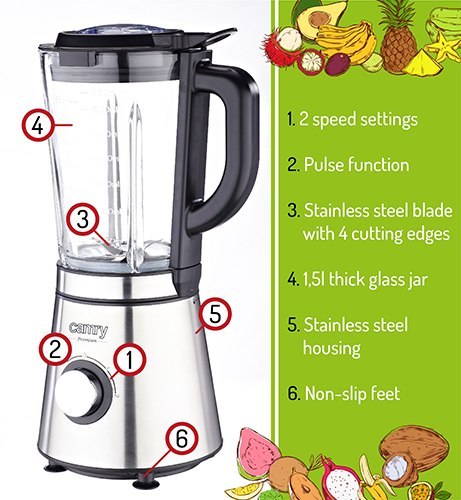 Blender kielichowy Blender kielichowy