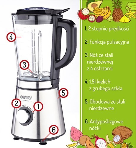 Blender kielichowy Blender kielichowy