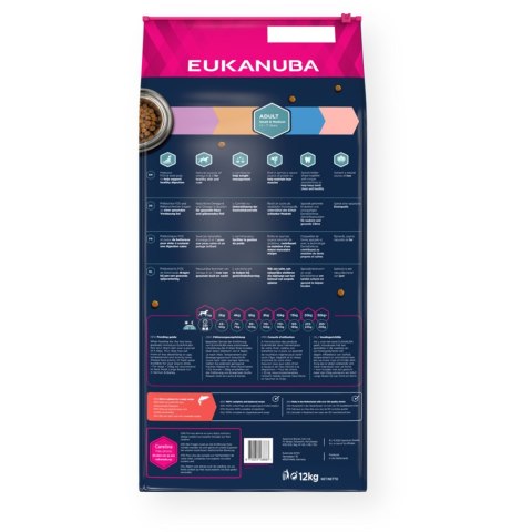 EUKANUBA Adult Salmon & Barley - sucha karma dla psa - 12 kg EUKANUBA Adult Salmon & Barley - sucha karma dla psa - 12 kg